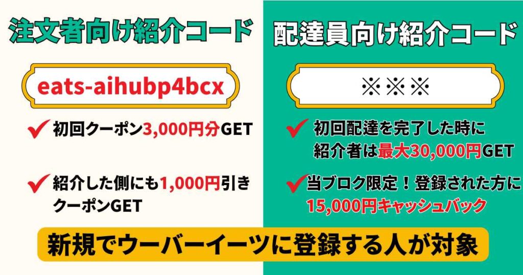 ウーバーイーツの紹介コードは2種類ある