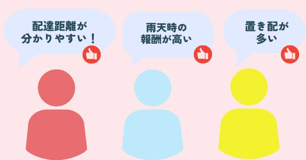 Wolt(ウォルト)配達パートナーの良い評判