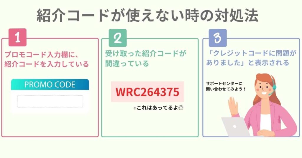 Woltの紹介コードが使えない時