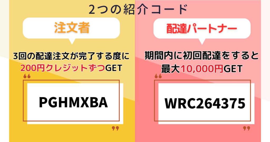 Wolt（ウォルト）の紹介コードは2種類ある