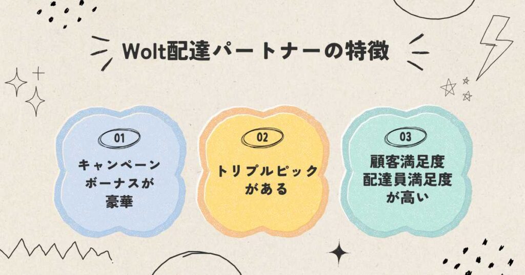 Wolt(ウォルト)配達パートナーの特徴