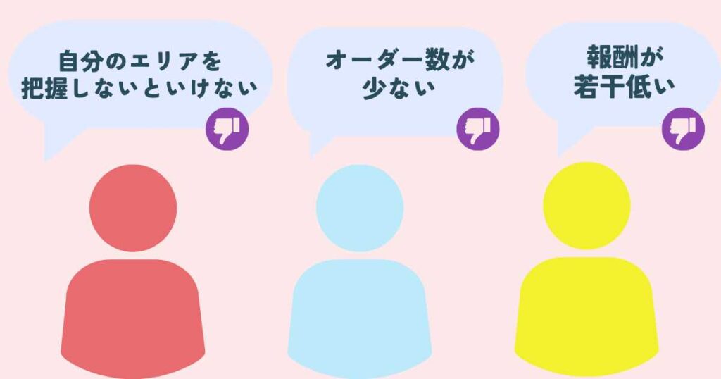 Wolt(ウォルト)配達パートナーの悪い評判