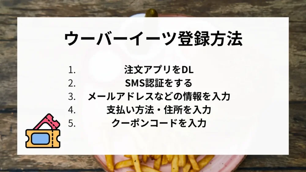 ウーバーイーツ登録方法