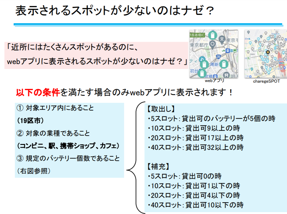 表示されるスポットが少ない理由