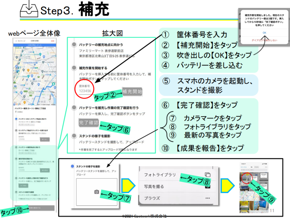③補充地点に行き、ChargeSPOT（バッテリー）を補充する