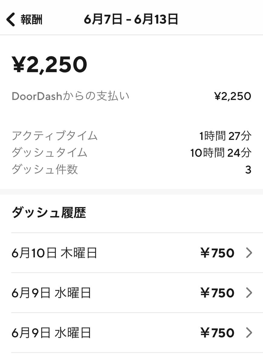doordash-fact ドアダッシュ 実績画像