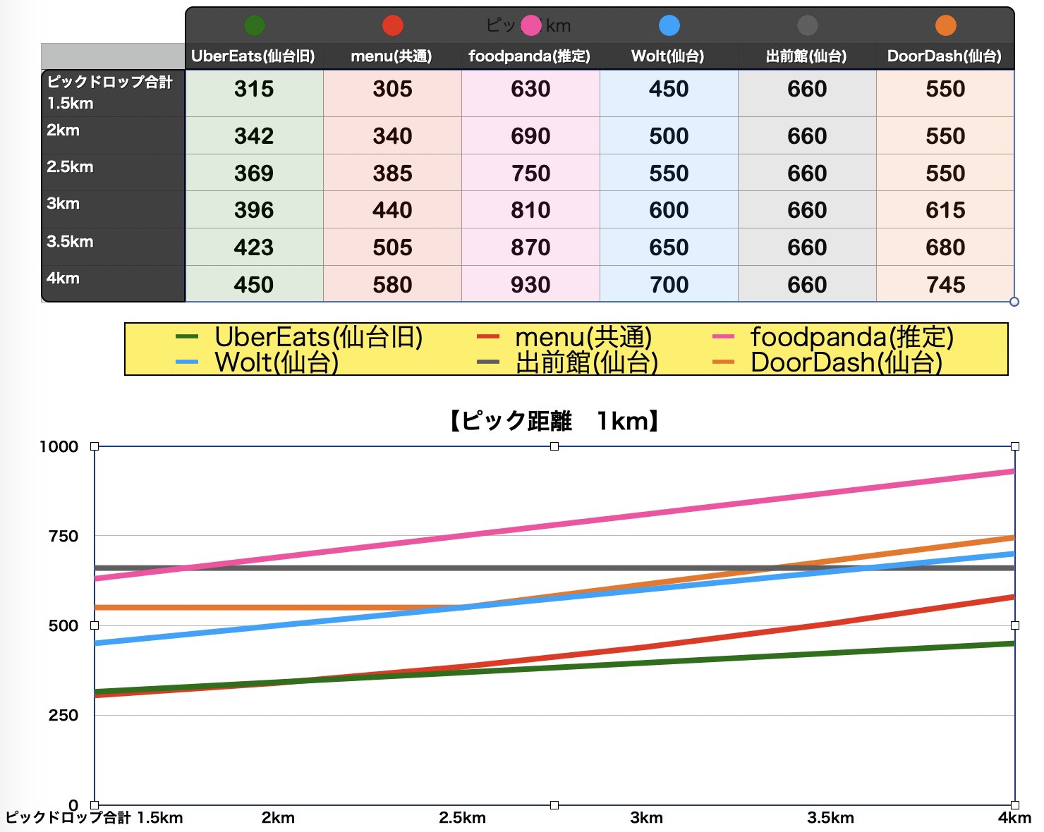 reward-image 報酬比較画像