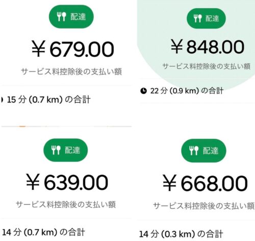 ウーバーイーツ徒歩の売上