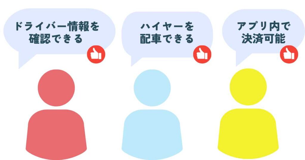 Uber Taxi（ウーバータクシー）のメリット