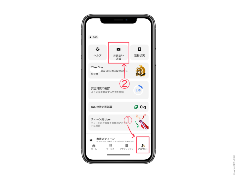 プロテインの入力手順1