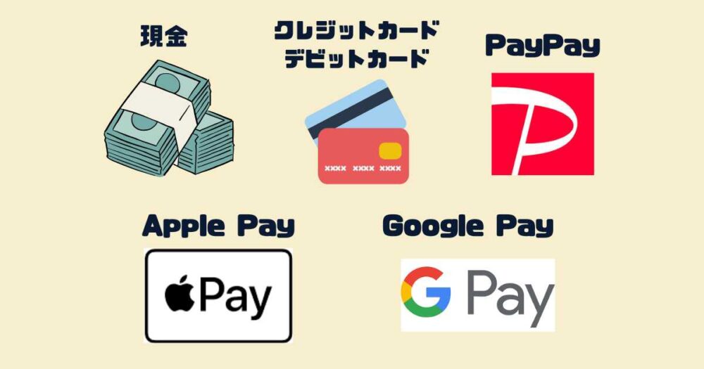 Wolt（ウォルト）の支払い方法