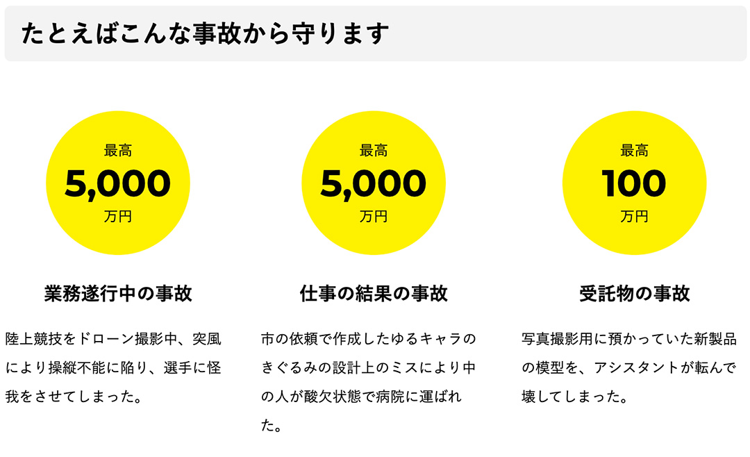 フリーナンスあんしん補償Basic