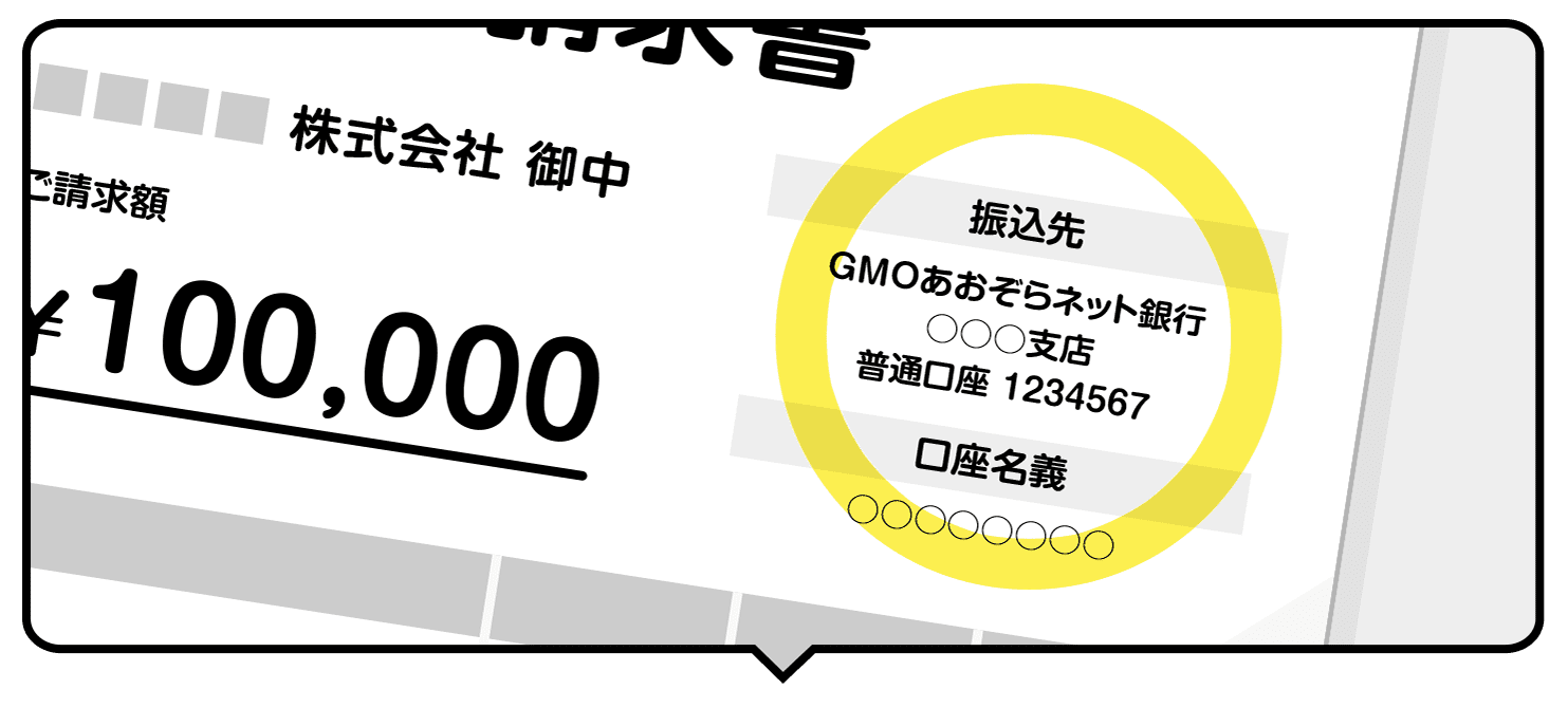 フリーナンスの使い方