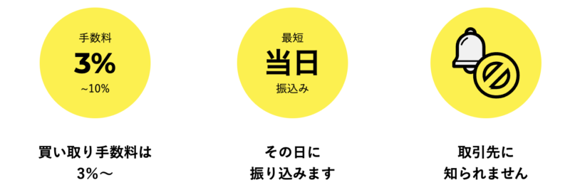 フリーナンス即日払い