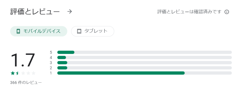 Google playでの口コミ・評判