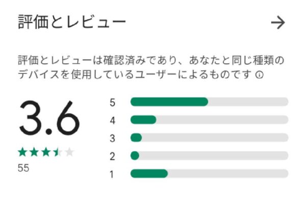 googleplayでのAMoの口コミ・評判