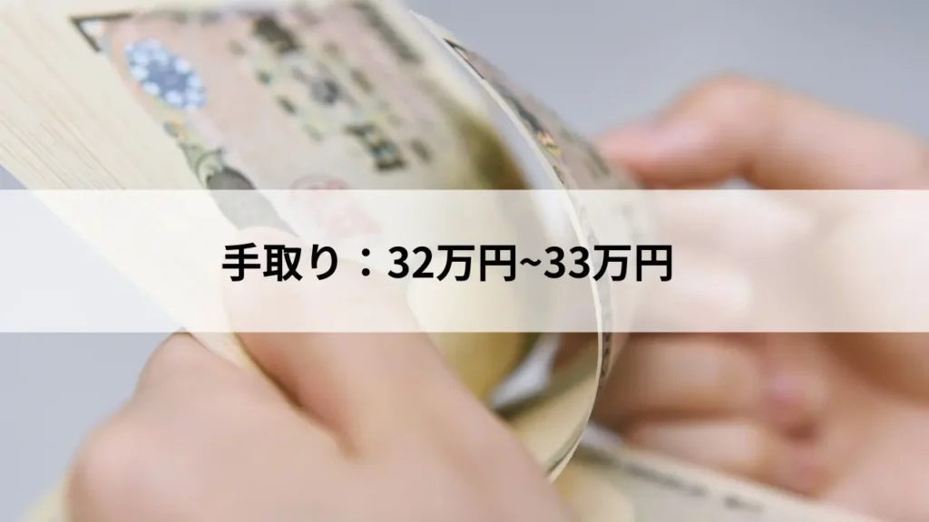 手取りは32万円〜33万円