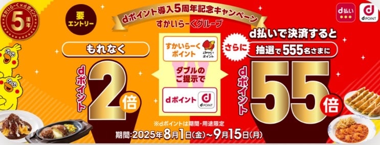 dポイント導入5周年記念キャンペーン