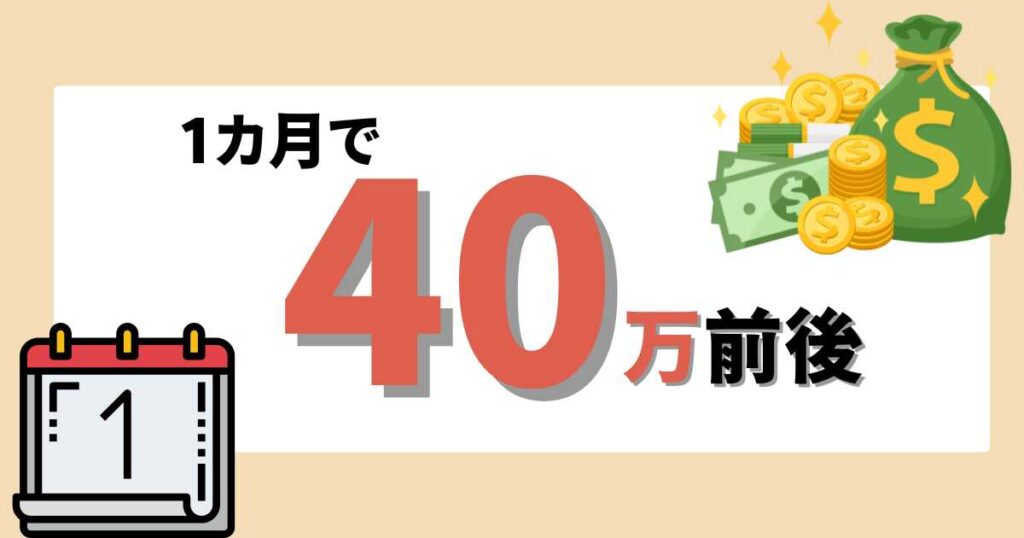 アマゾンフレックスはどれくらい稼げる?