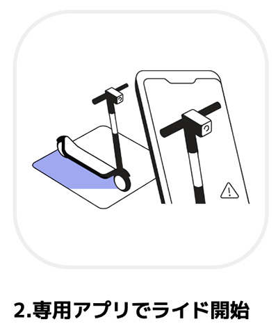 専用アプリでライド開始