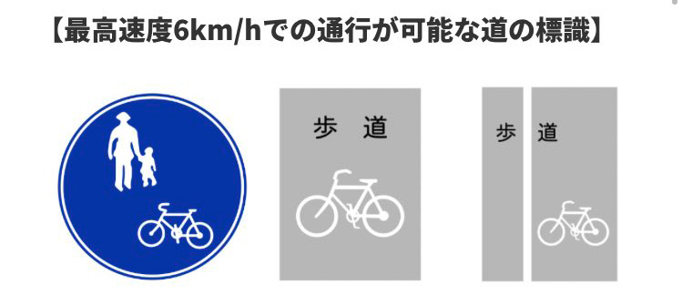 LUUPで走行可能になった標識・場所の画像