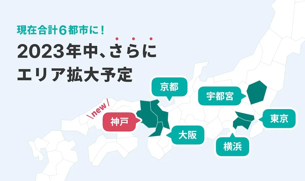 ループ設置場所