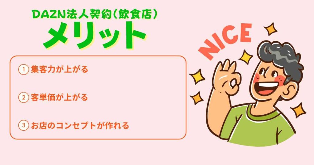 DAZN法人契約（飲食店）のメリット