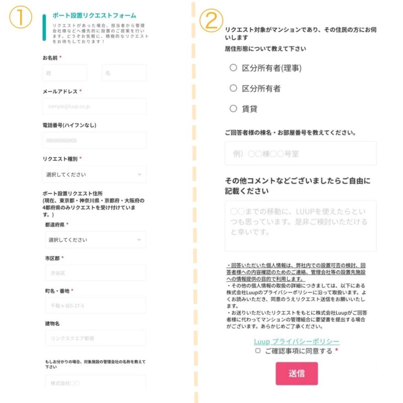 ループリクエスト方法