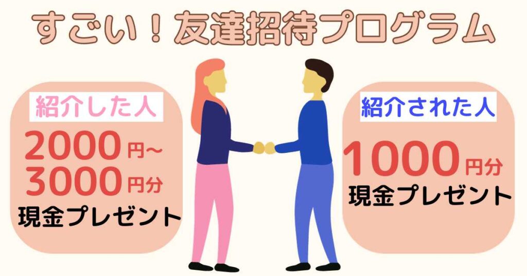 フリーナンスの招待コード(友達紹介)