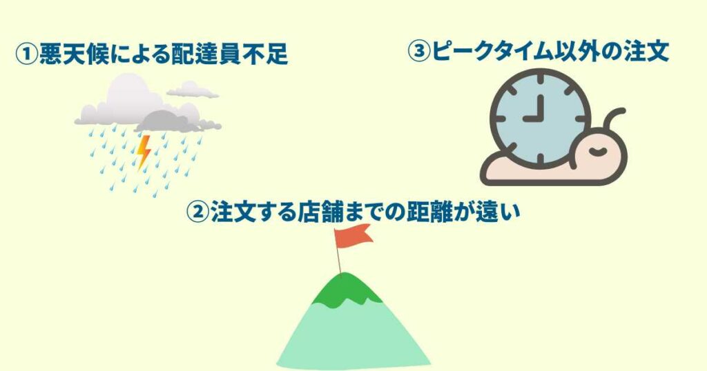 Wolt(ウォルト)配達パートナーがいないケース