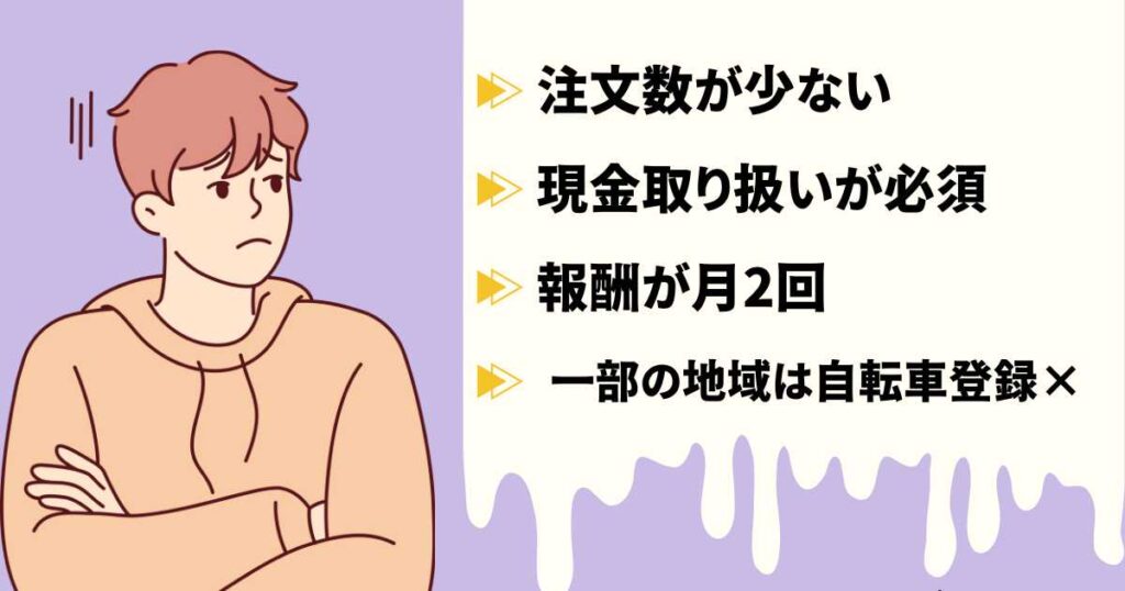 Wolt(ウォルト)配達パートナーのデメリット