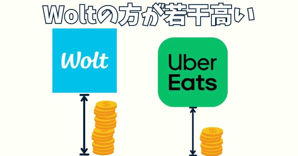 Wolt(ウォルト)とウーバーイーツ配達員 報酬の違い