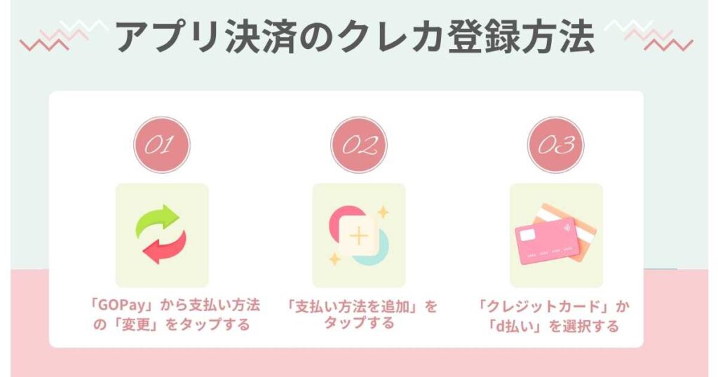 アプリ決済のクレジットカード登録方法