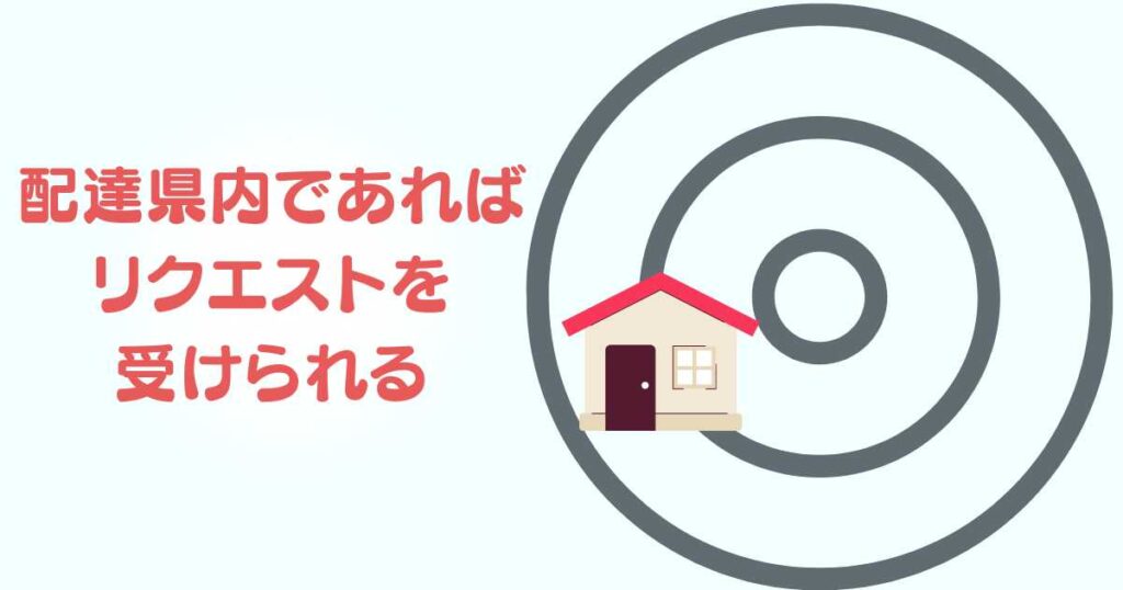 自宅待機でも注文は入る!