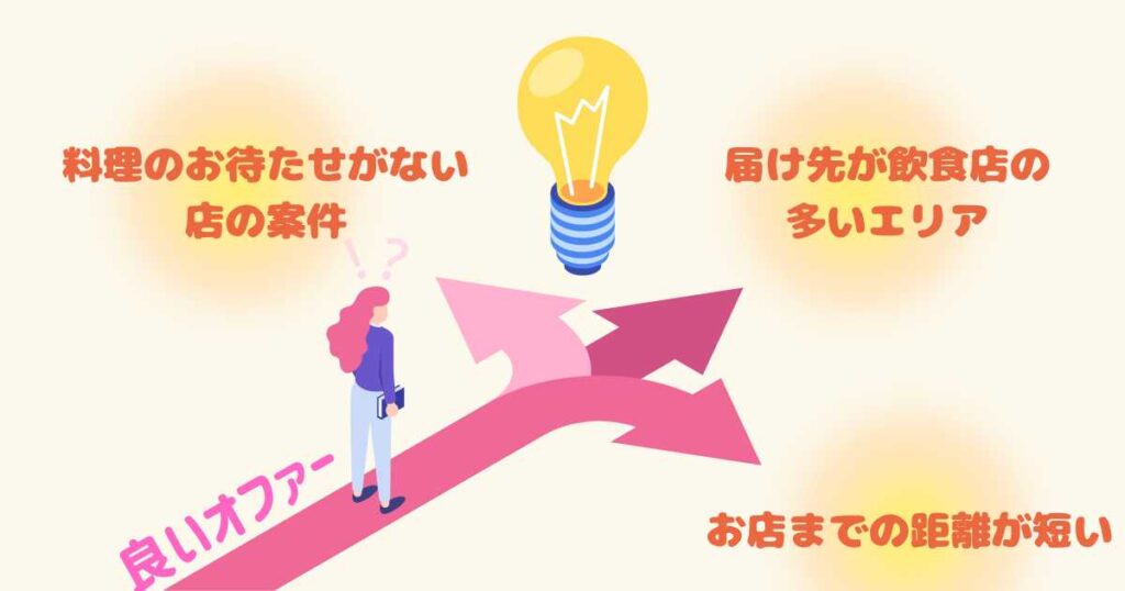 出前館の稼げる良いオファーとは
