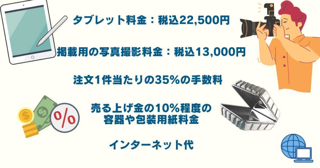 Uber Eats出店にかかる費用