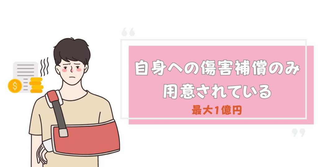 ウーバーイーツ配達員の保険/補償