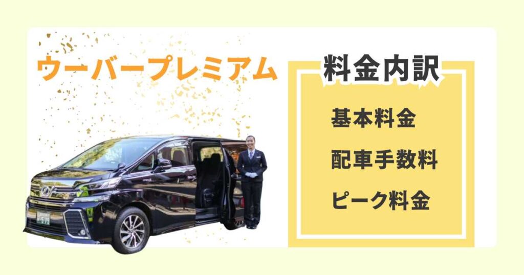Uber Premium（ウーバープレミアム）の料金体系