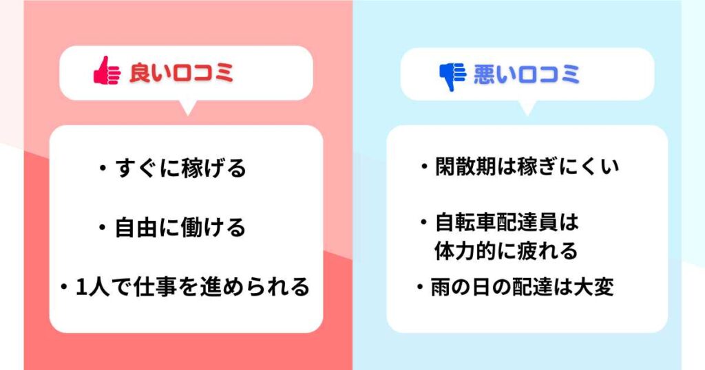 ウーバーイーツ配達員の口コミ・評判