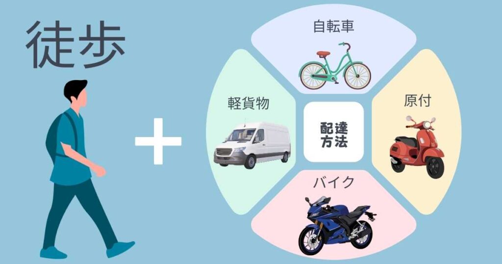 鳴らないなら他の配達車両も検討してみる!