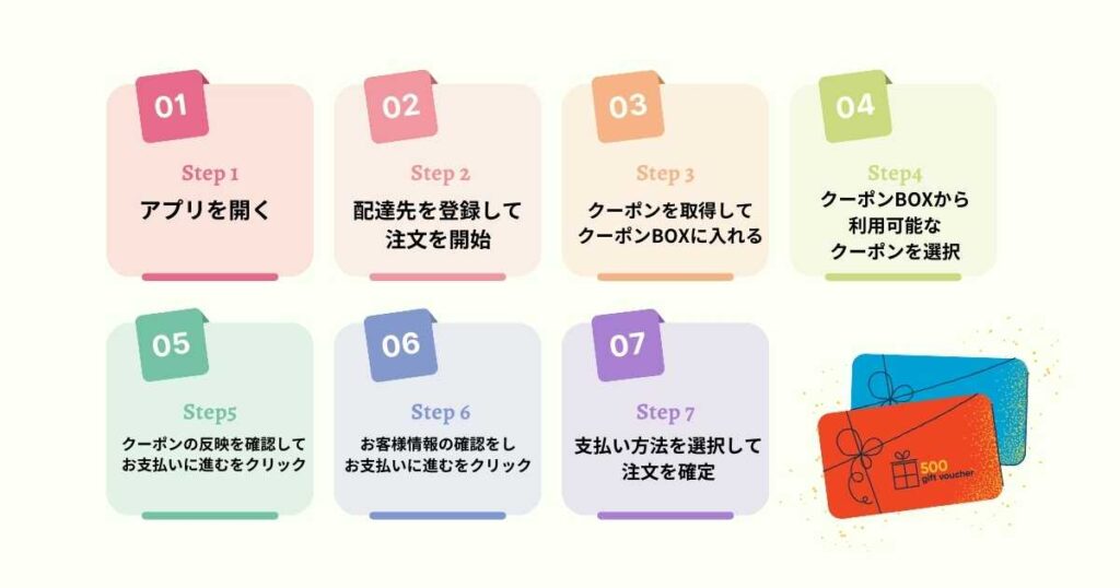 ドミノピザのクーポンの使い方