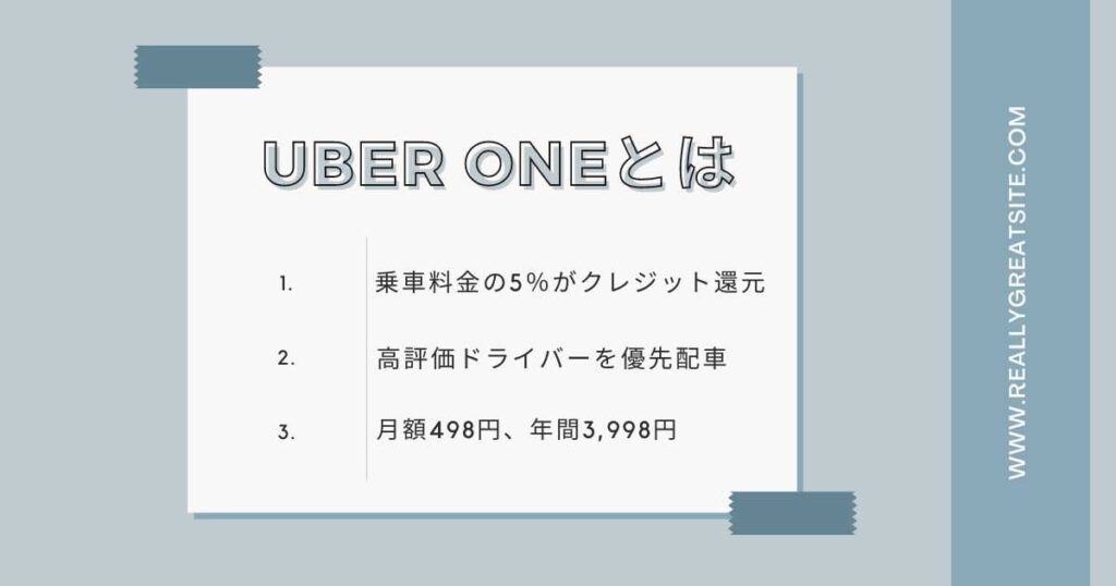 UberOne(ウーバーワン）とは　