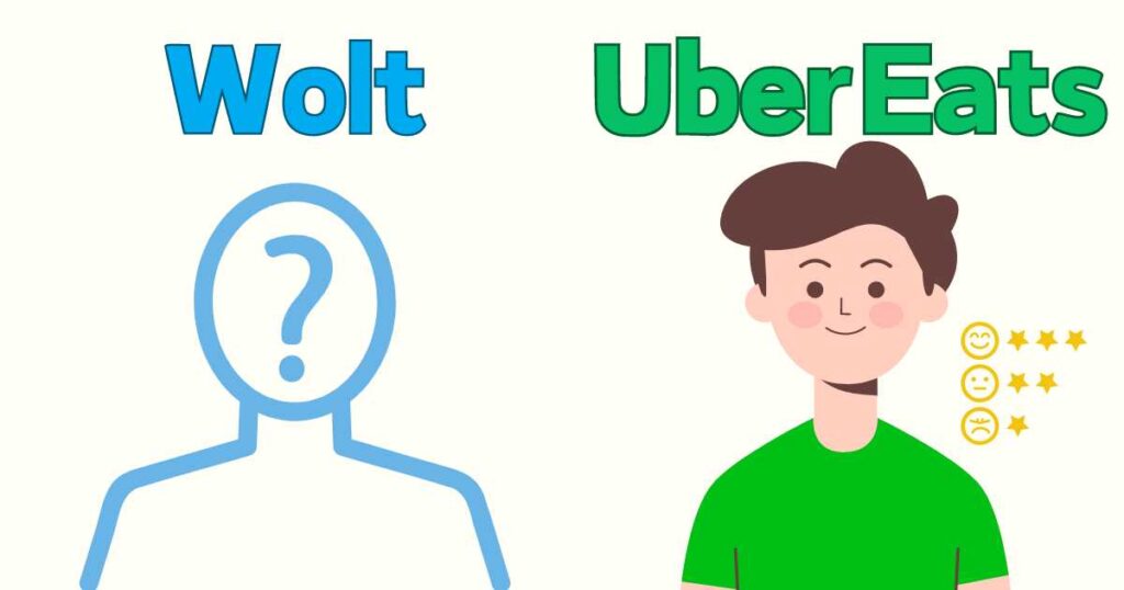 Wolt(ウォルト)配達パートナーは顔バレなしで働ける