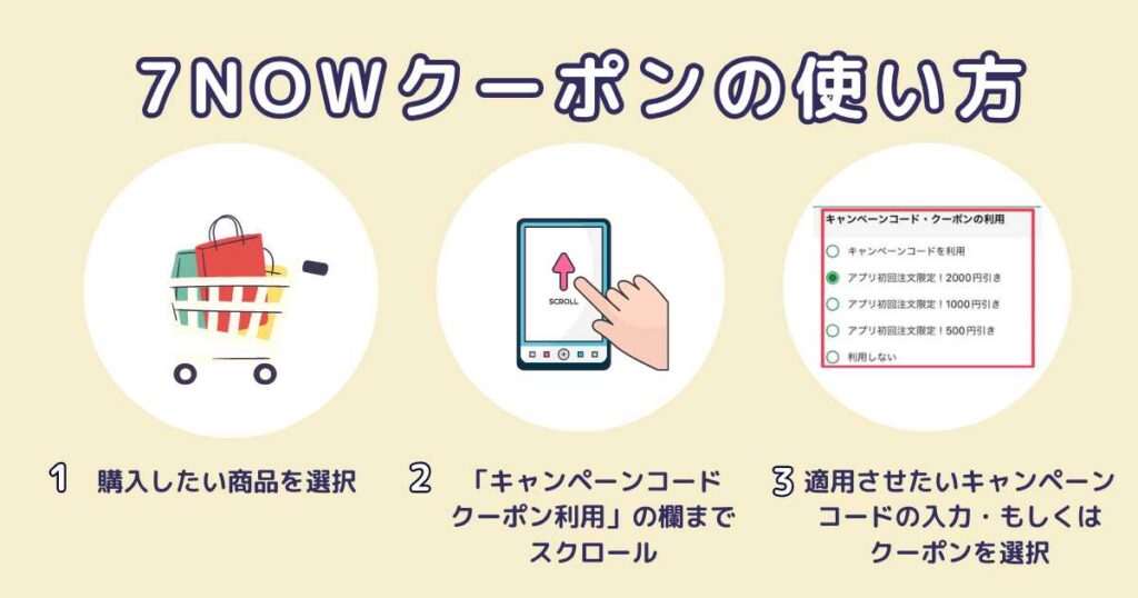 7NOW(セブンナウ)クーポンの使い方