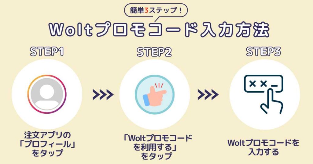 Wolt(ウォルト)のプロモコード入力方法