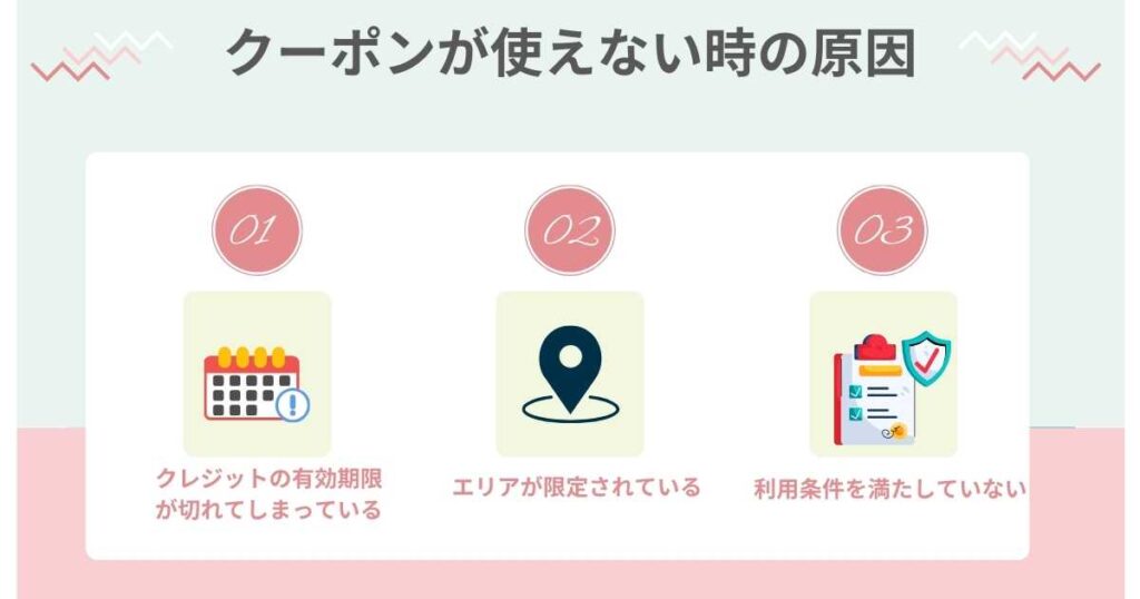 Wolt (ウォルト)のクーポン・クレジットが使えない原因