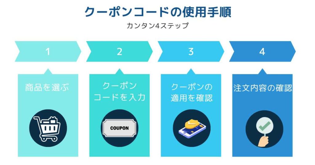 出前館クーポンコードの使用手順を解説