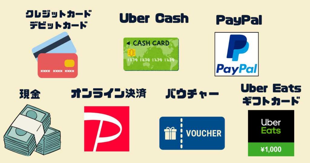 Uber Eats(ウーバーイーツ)の支払い方法一覧