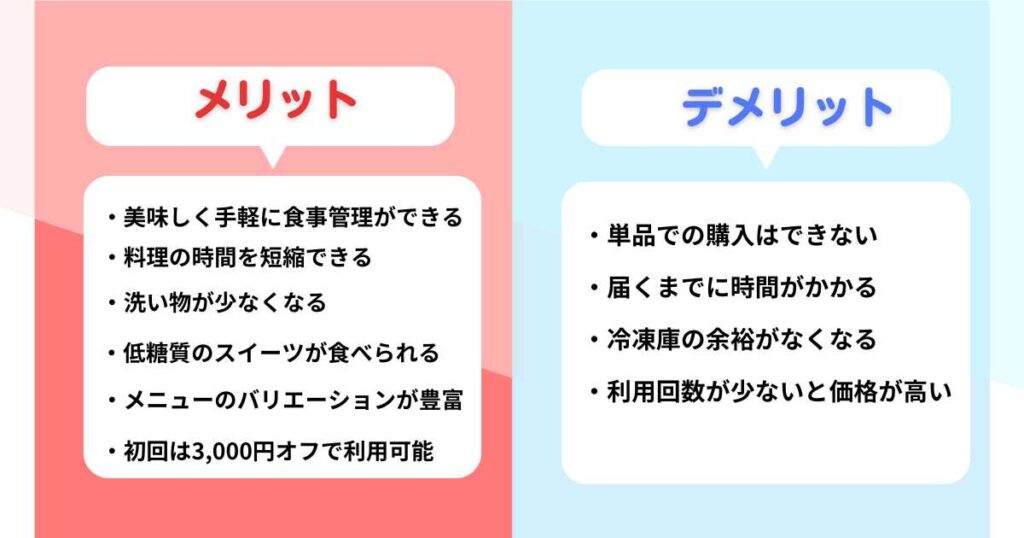 nosh（ナッシュ）の口コミ・評判からわかるメリットとデメリット