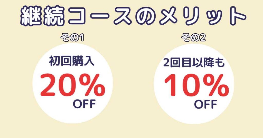 ベースブレッドを継続するなら継続コースがおすすめ